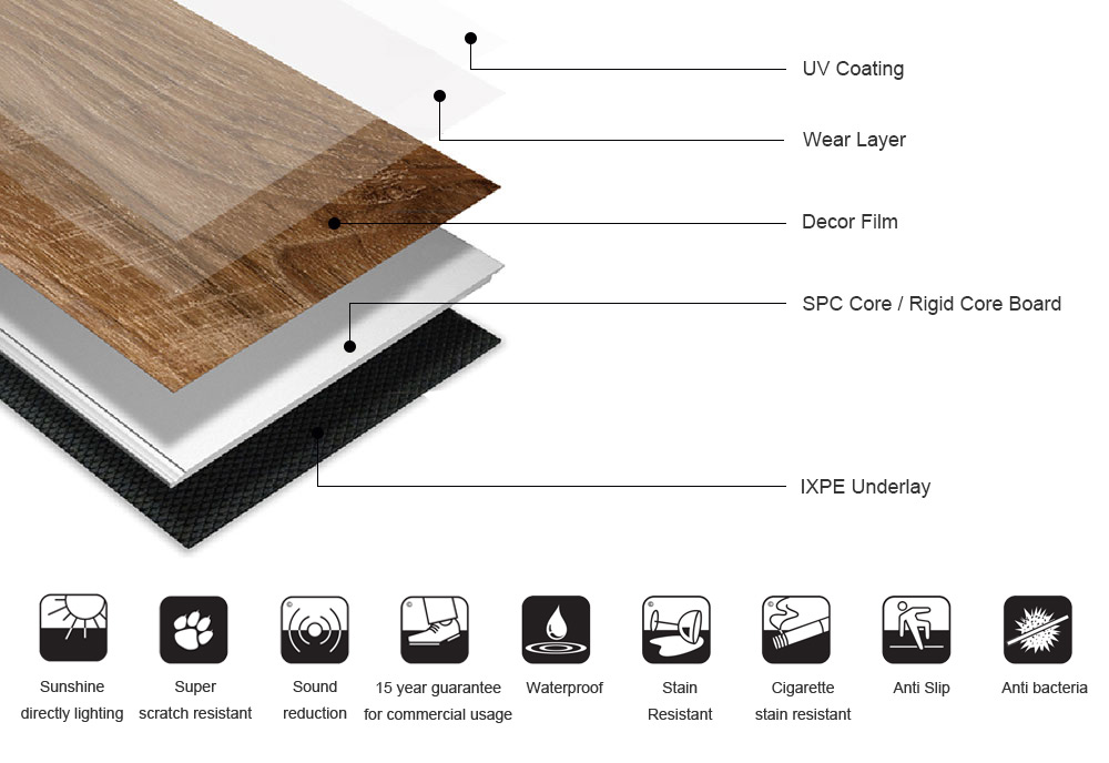 4mm Waterproof Rigid Core SPC flooring