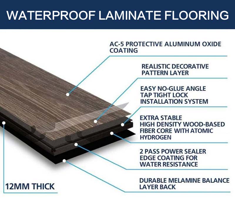 Waterproof Laminate Flooring, Water Resistant Coating For Laminate Flooring