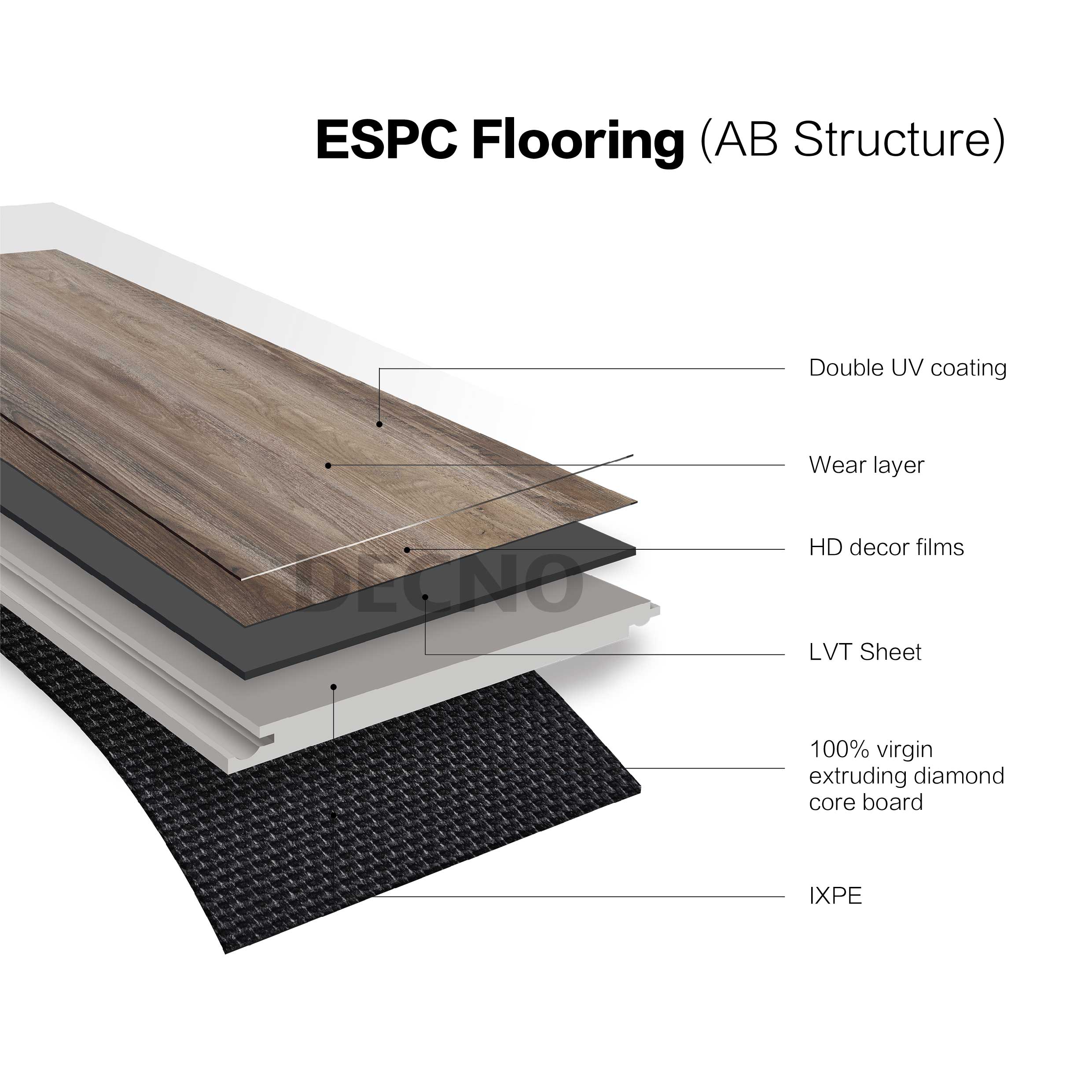 AB SPC Flooring