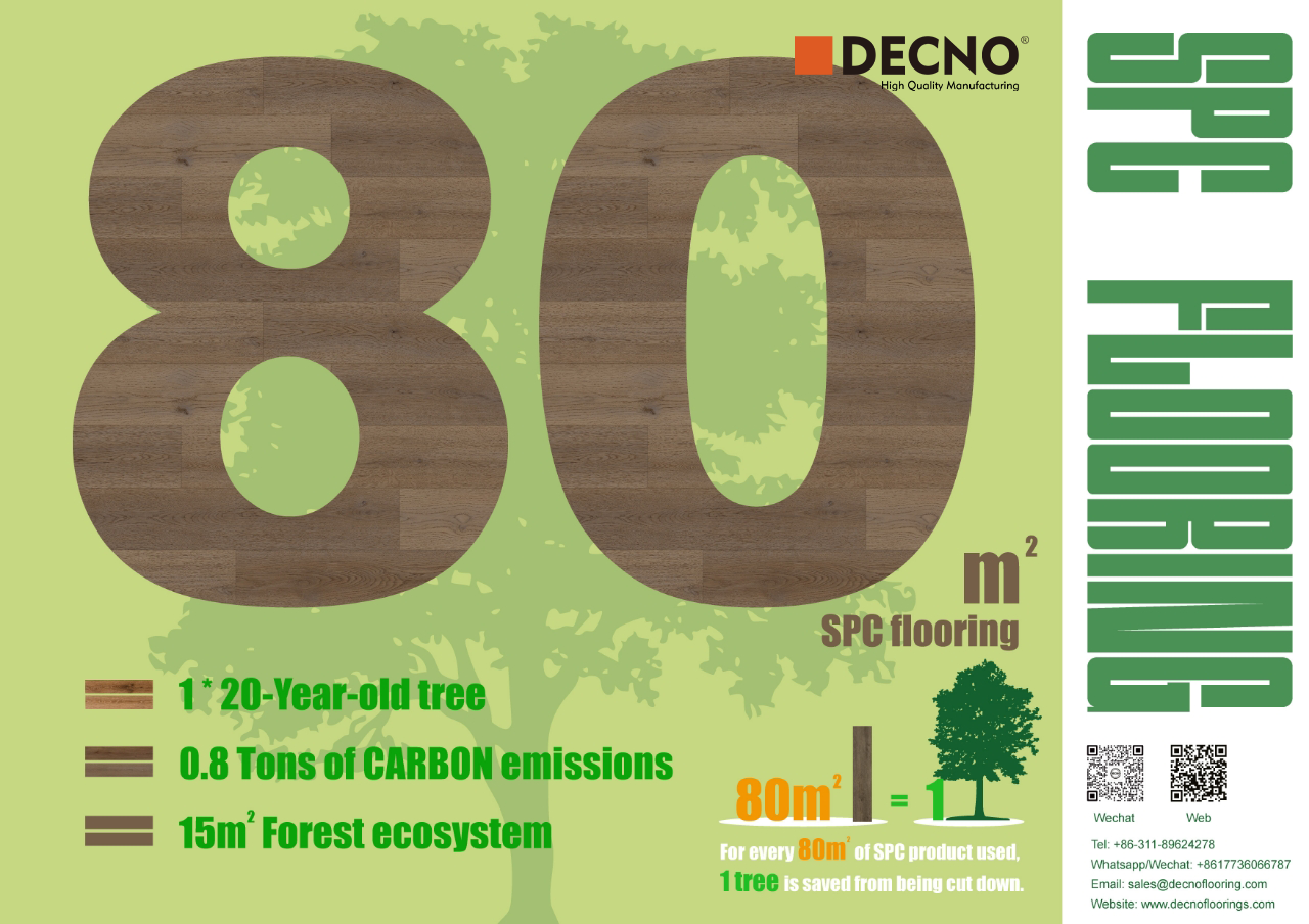 Elastische Bodenbeläge: Trend 2025 Elastische Bodenbeläge: Trend 2025