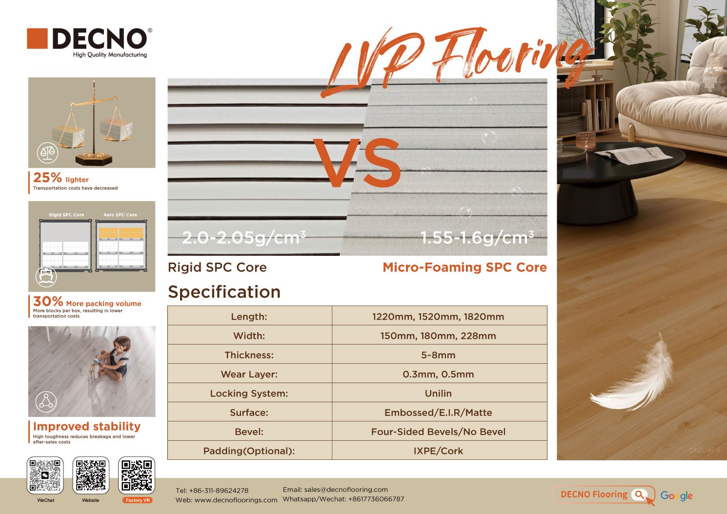 DECNO | Was ist LSPC (Light SPC) Bodenbelag?cid=17 DECNO | Was ist LSPC (Light SPC) Bodenbelag?cid=17