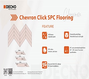 DECNO | Chevron SPC Flooring schafft mehr Wert für Marken