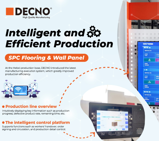Intelligente SPC-Fertigung: Antrieb für die Zukunft｜DECNO