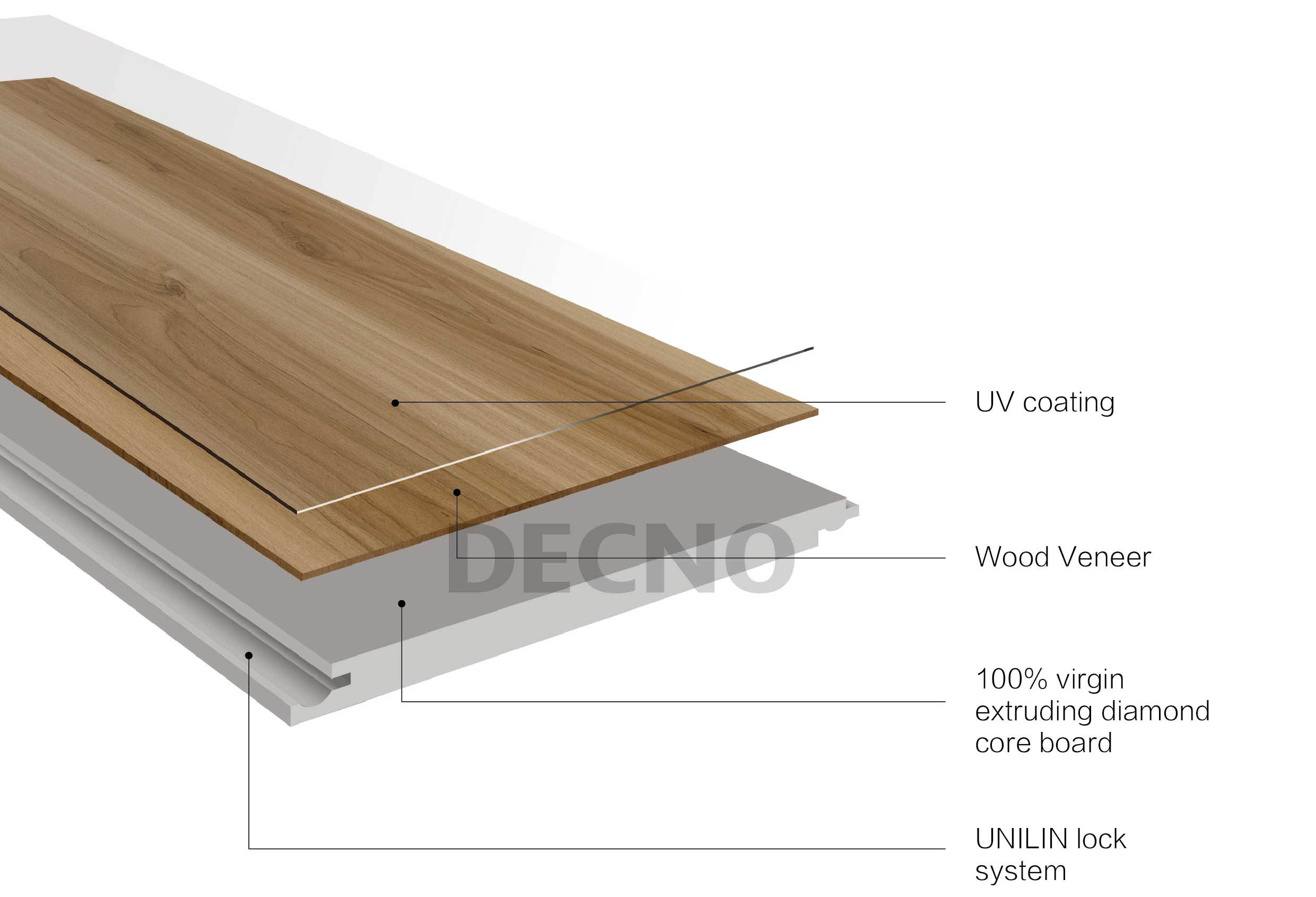 Wood rigid hybrids Flooring