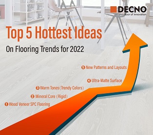 Top 5 der heißesten Ideen zu Bodenbelagstrends für 2022